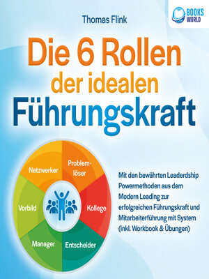 cover image of Die 6 Rollen der idealen Führungskraft